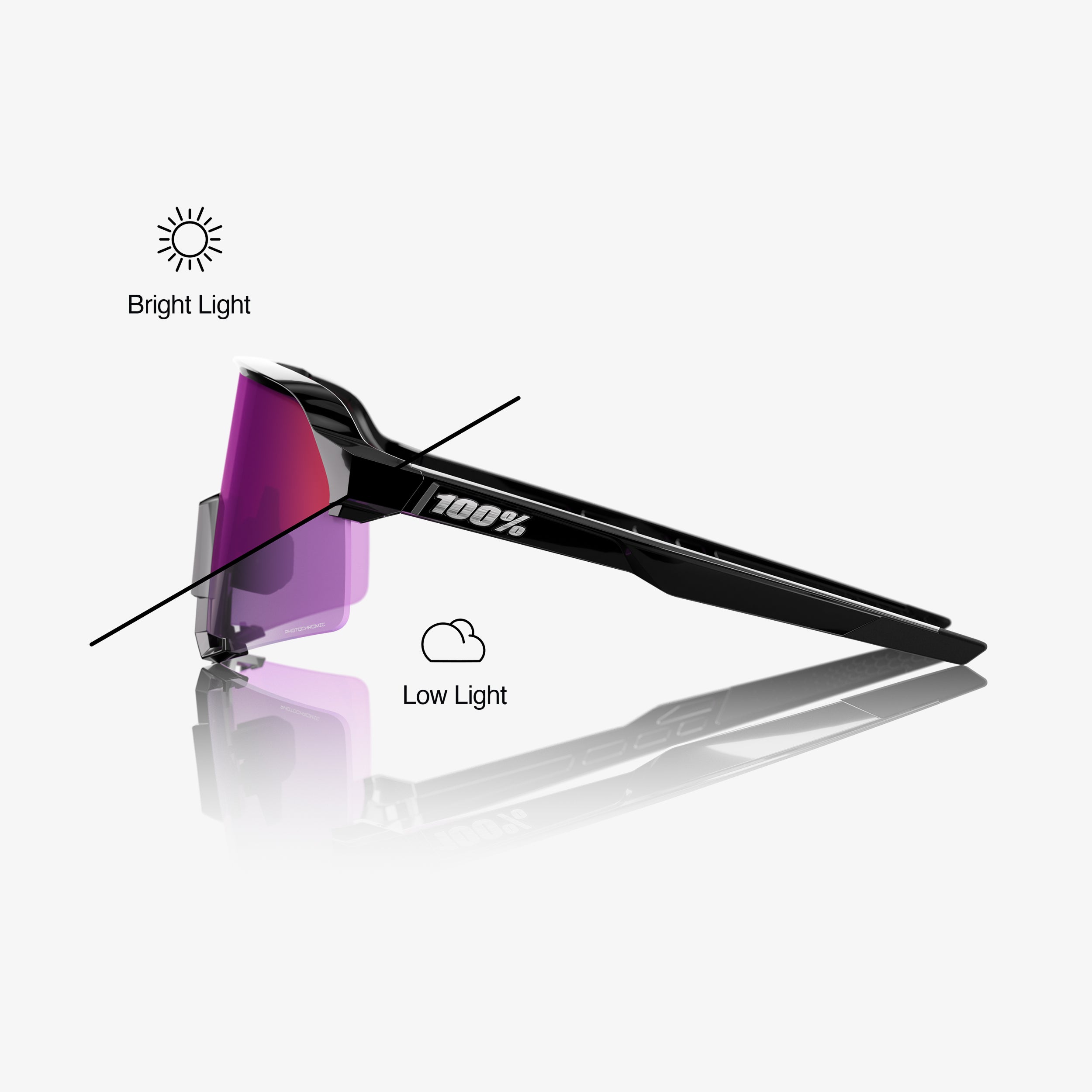S3 - Gloss Black - Purple Mirror Photochromic – 100%