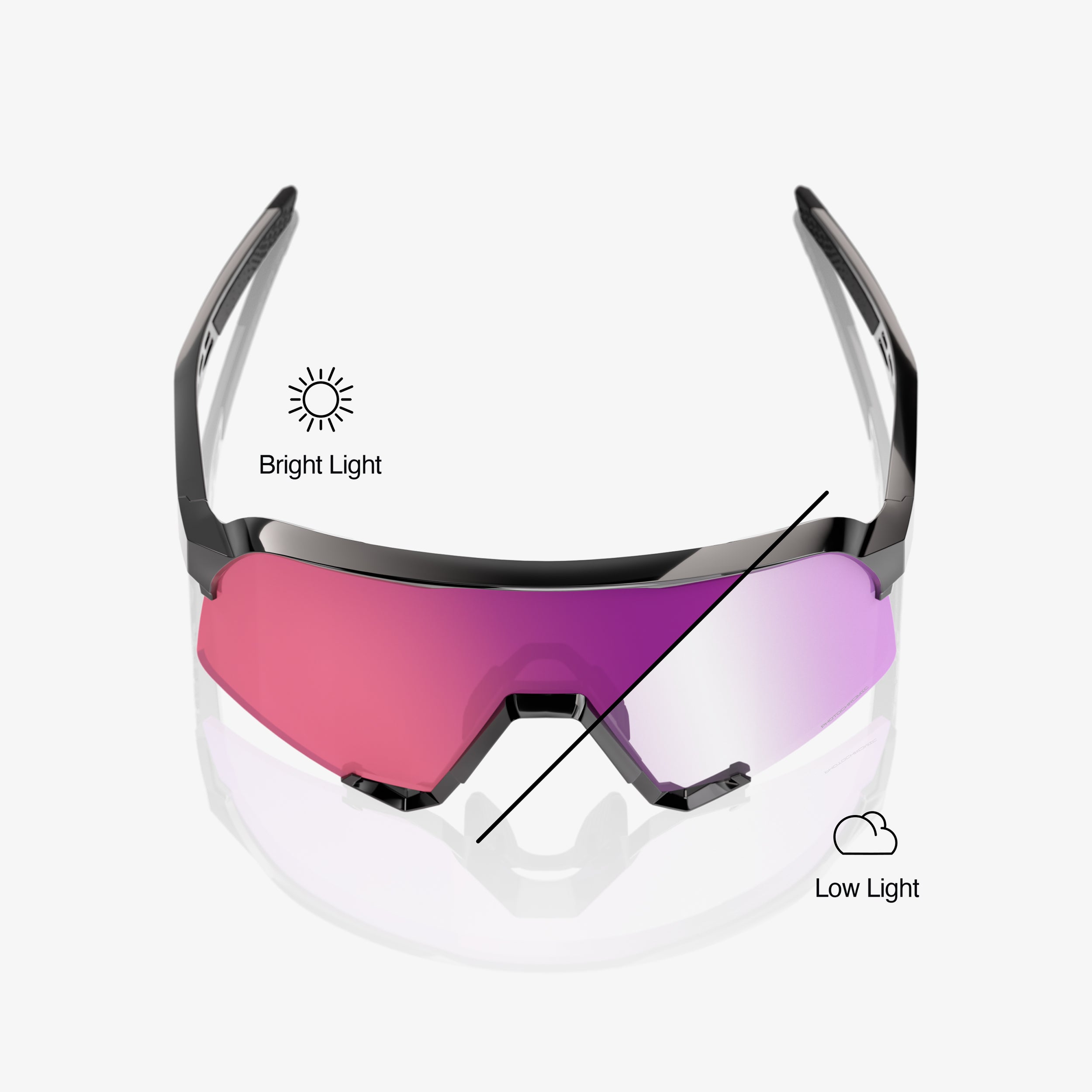 S3 - Gloss Black - Purple Mirror Photochromic – 100%