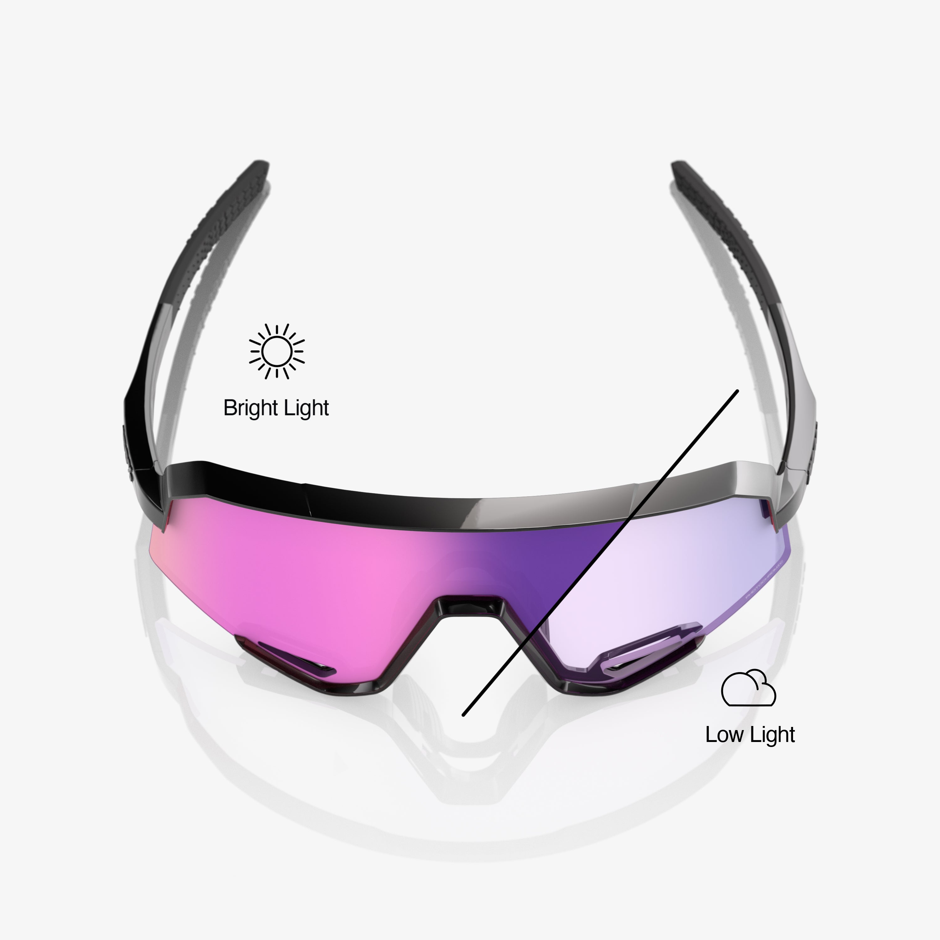 SLENDALE - Gloss Black - Photochromic Purple Mirror – 100%