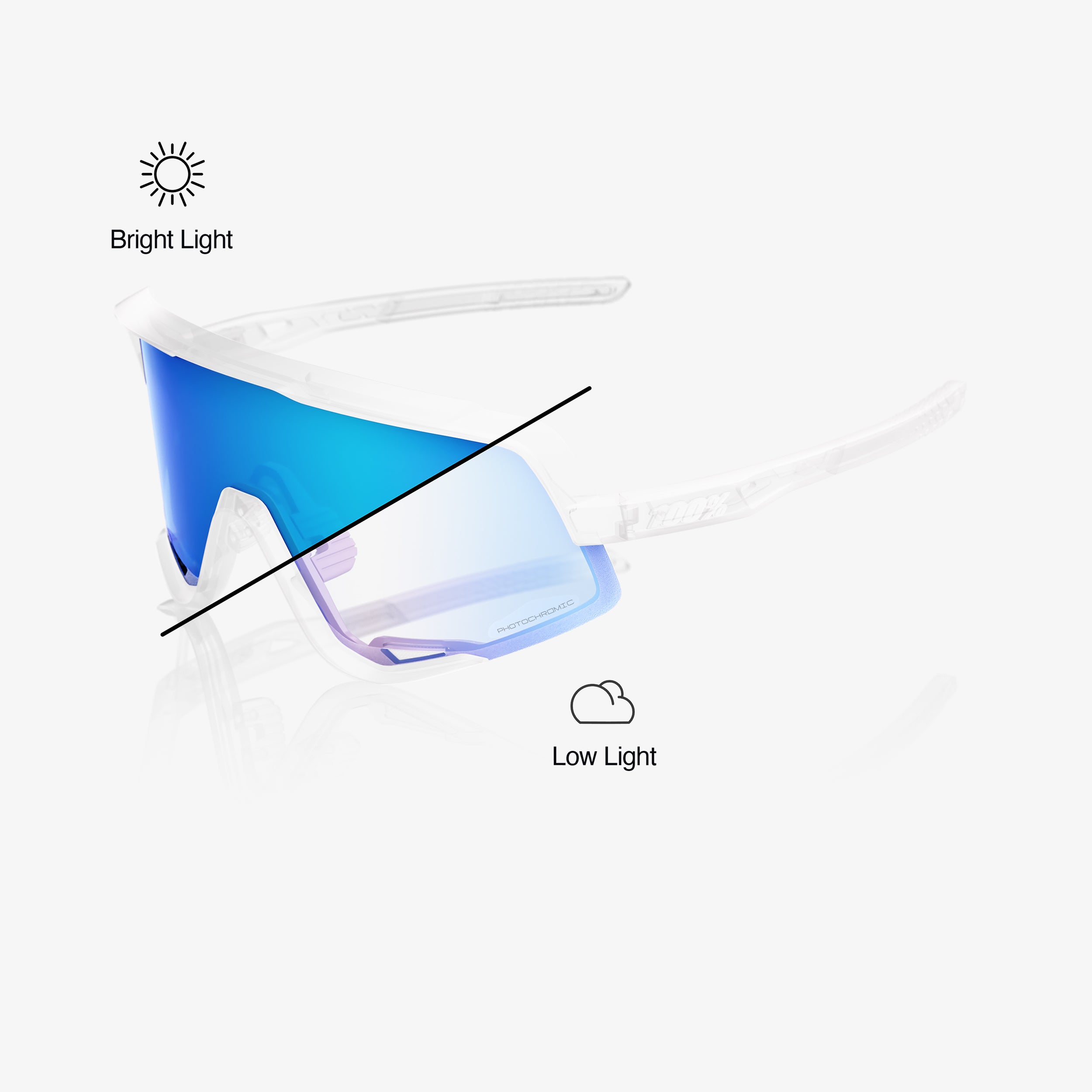 GLENDALE Replacement Lens Blue Mirror Photochromic