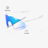 HYPERCRAFT PC Replacement Lens Blue Mirror Photochromic