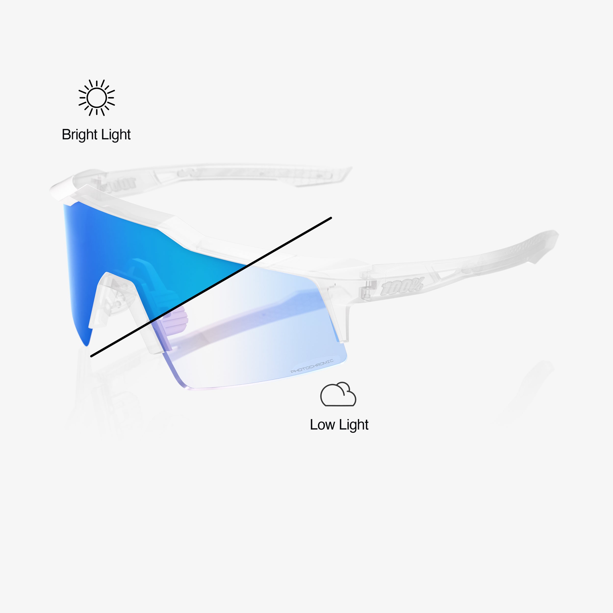 SPEEDCRAFT SL Replacement Lens Blue Mirror Photochromic