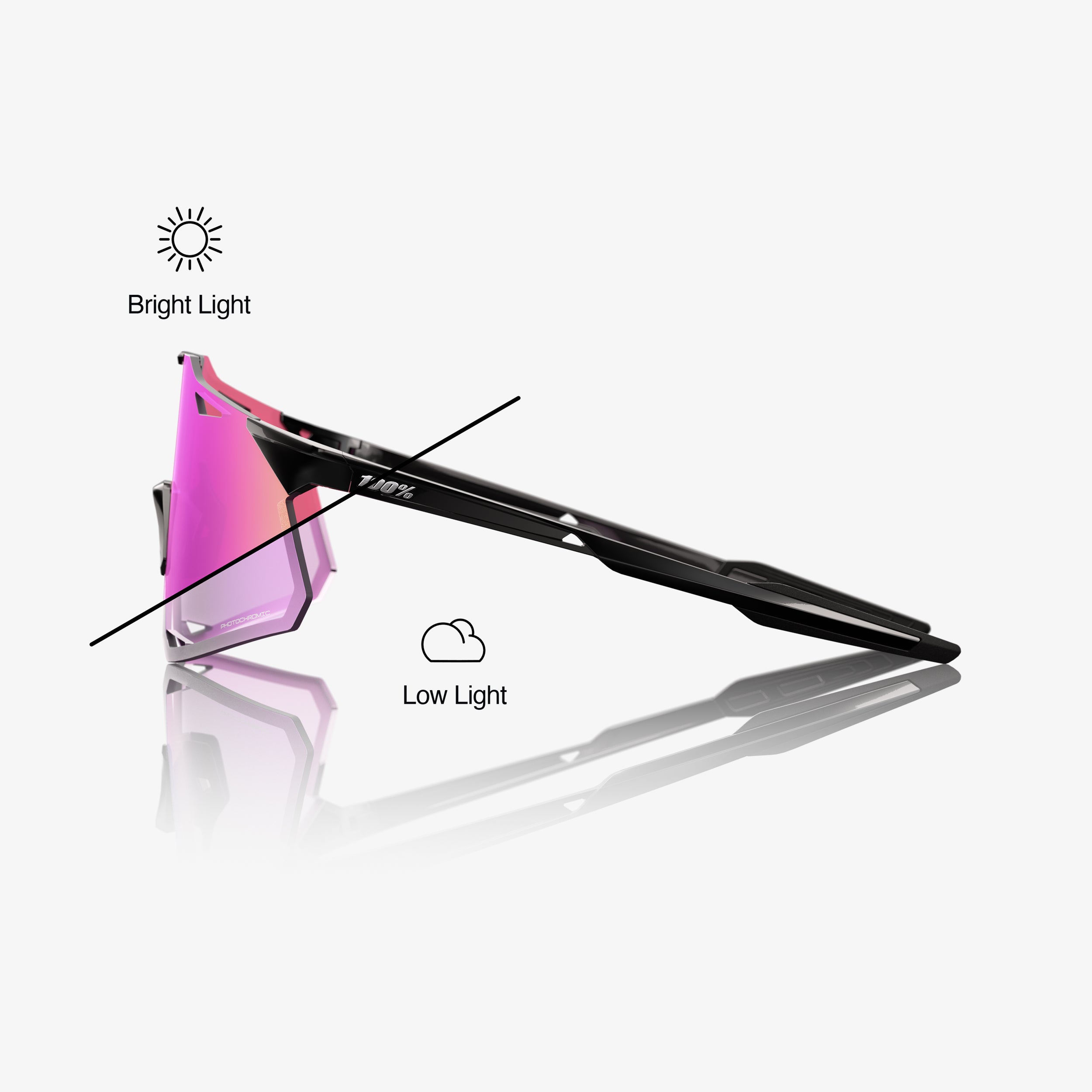 HYPERCRAFT - Gloss Black - Photochromic Purple Mirror – 100%
