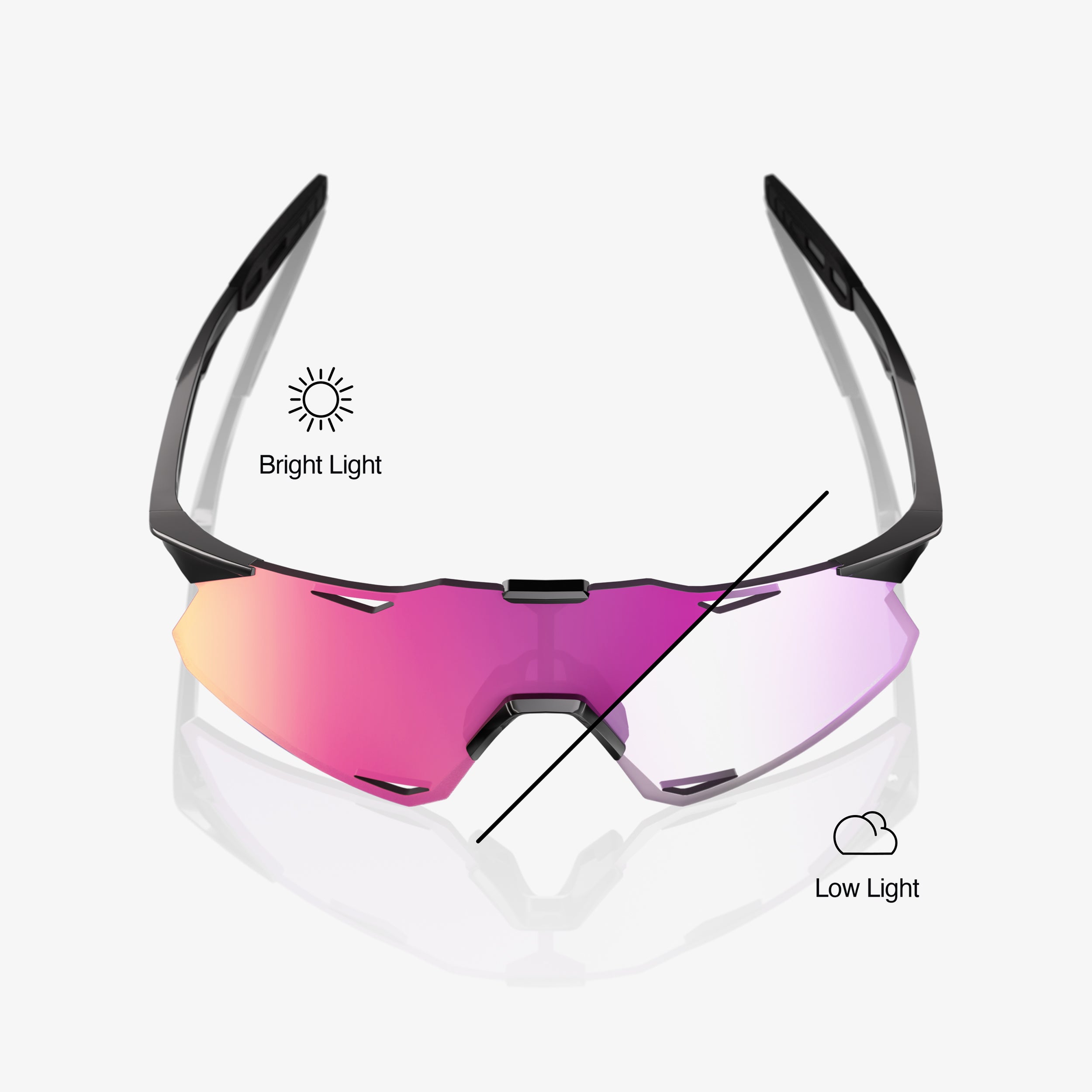 HYPERCRAFT - Gloss Black - Photochromic Purple Mirror – 100%