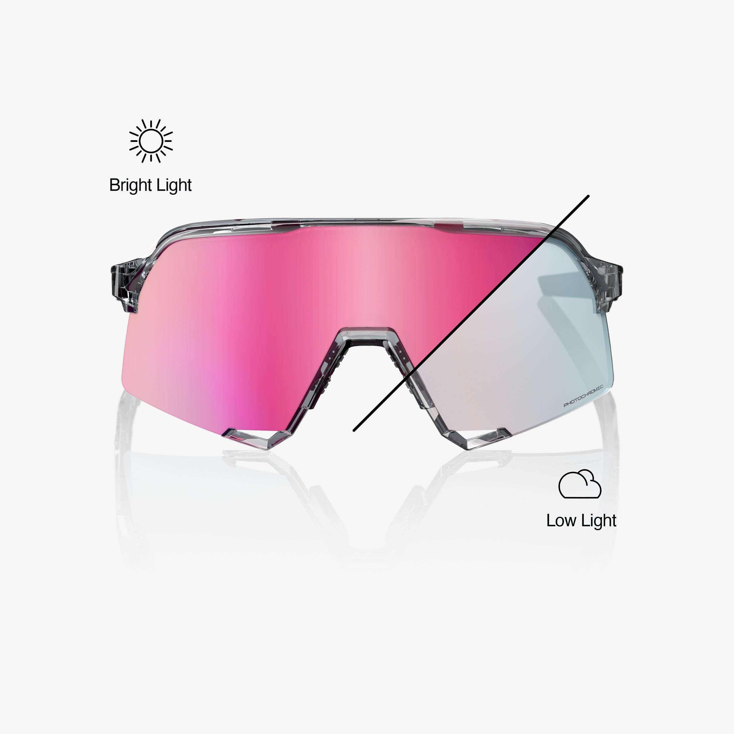 S3 - Polished Translucent Grey - Rose Gold Mirror Photochromic Lens - Secondary