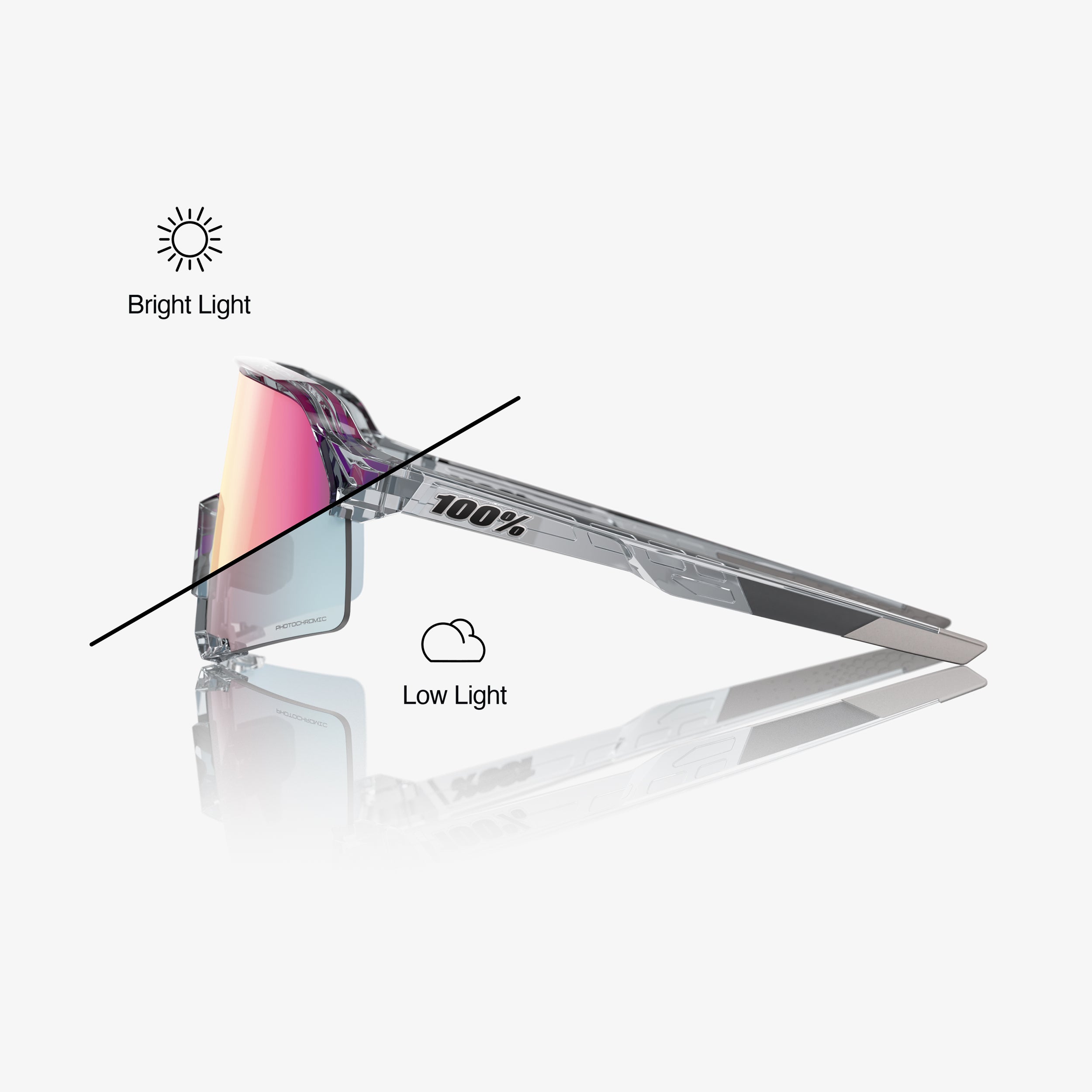 S3 - Polished Translucent Grey - Rose Gold Mirror Photochromic Lens