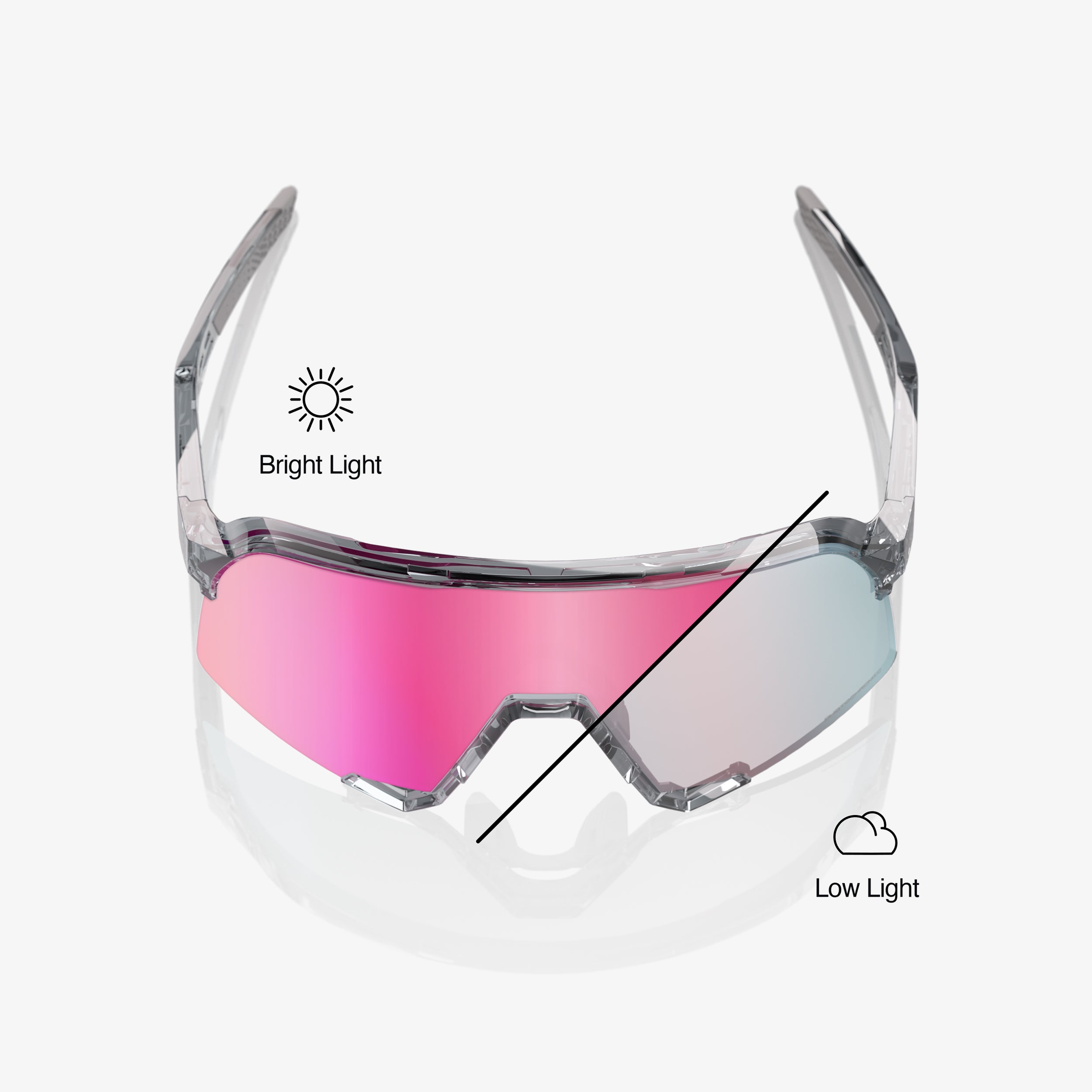 S3 - Polished Translucent Grey - Rose Gold Mirror Photochromic Lens