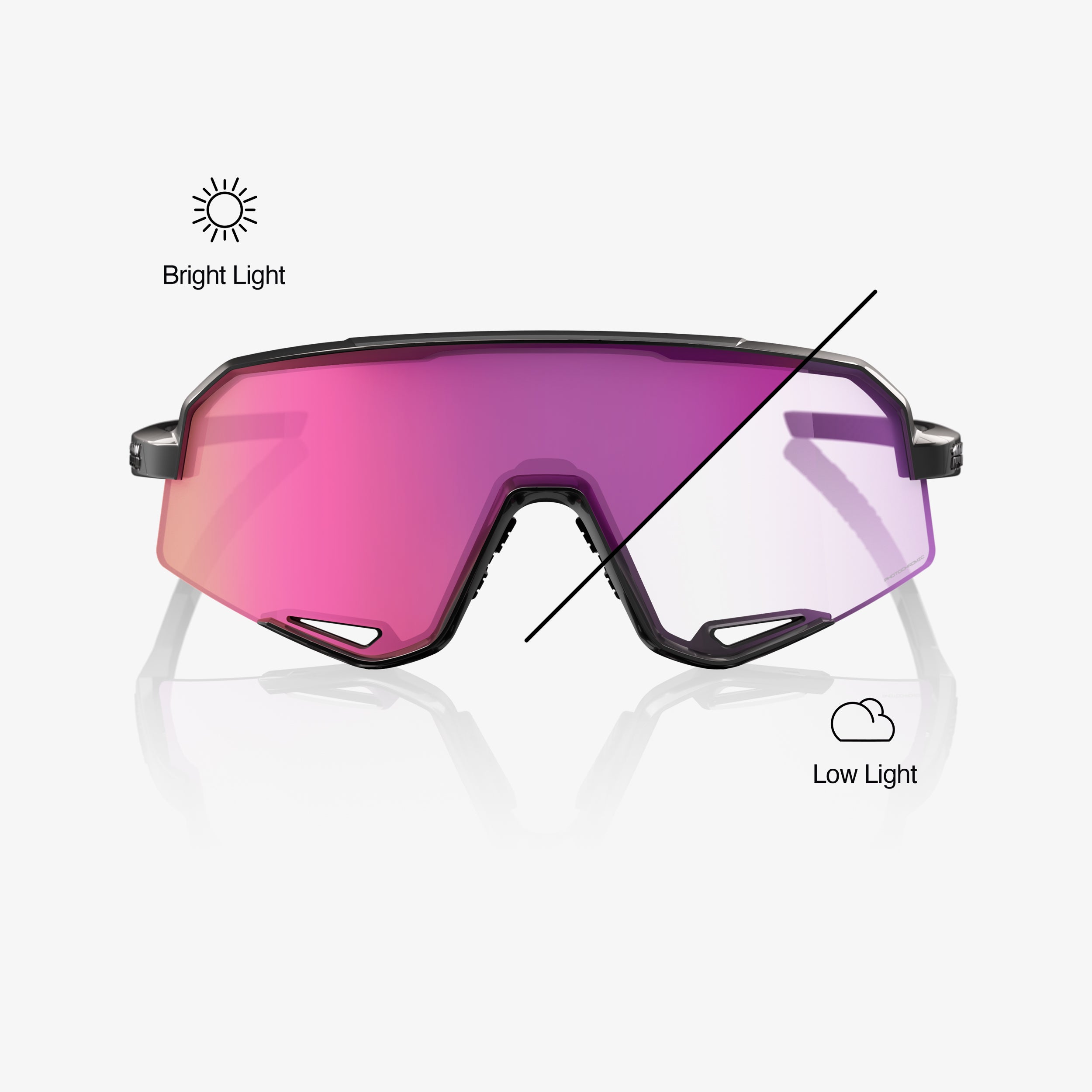 SLENDALE - Gloss Black - Photochromic Purple Mirror - Secondary