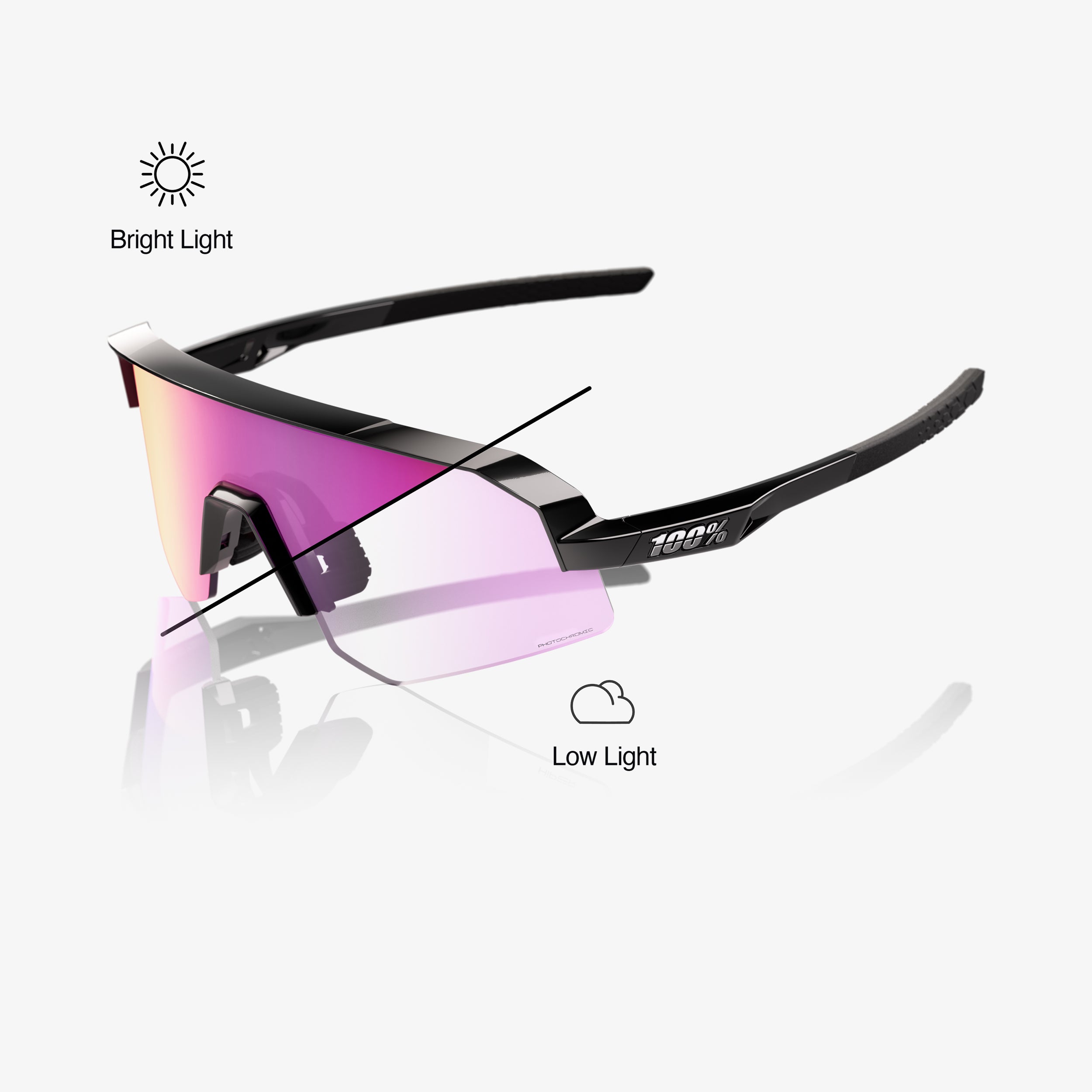 SLENDALE SL - Gloss Black - Photochromic Purple Mirror