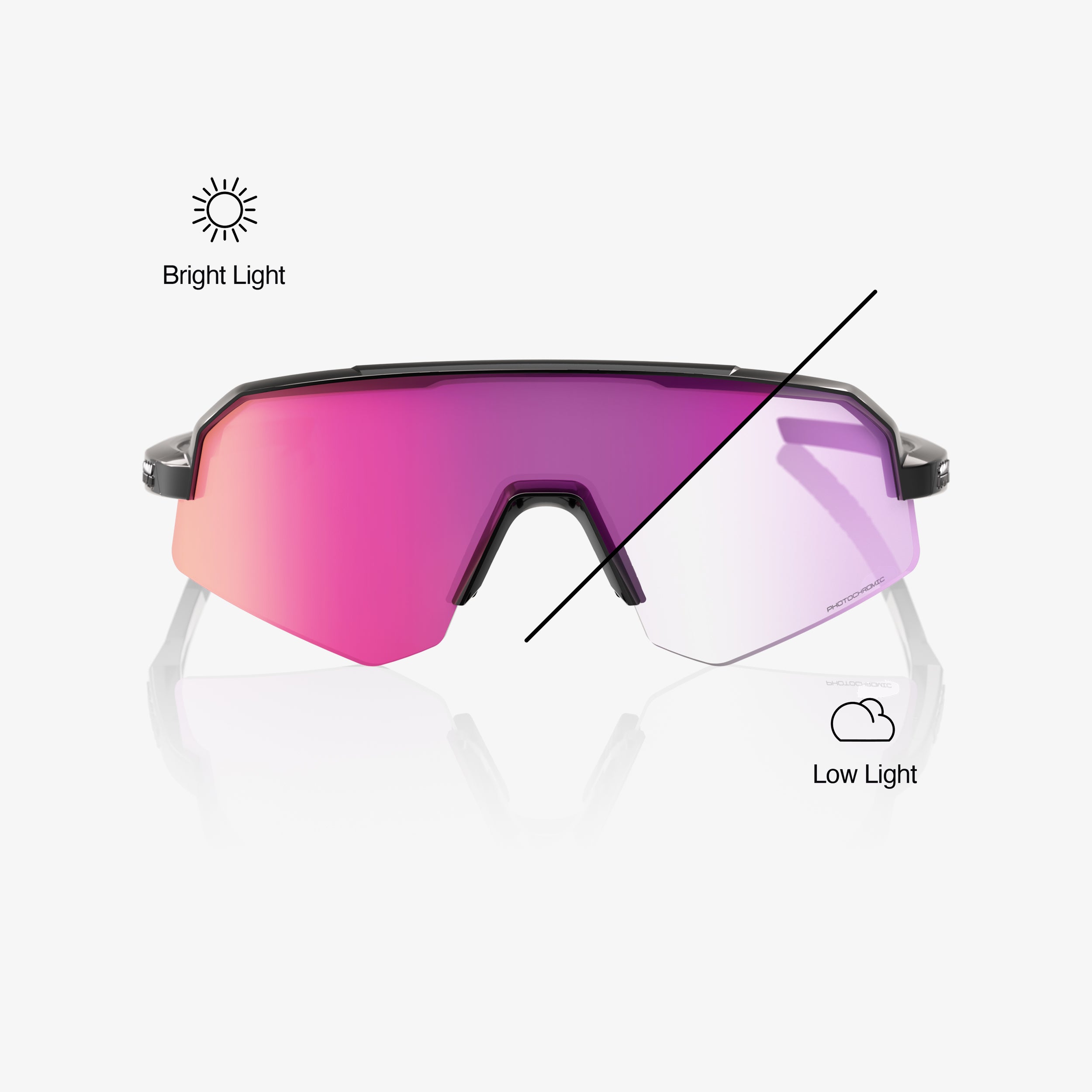SLENDALE SL - Gloss Black - Photochromic Purple Mirror - Secondary