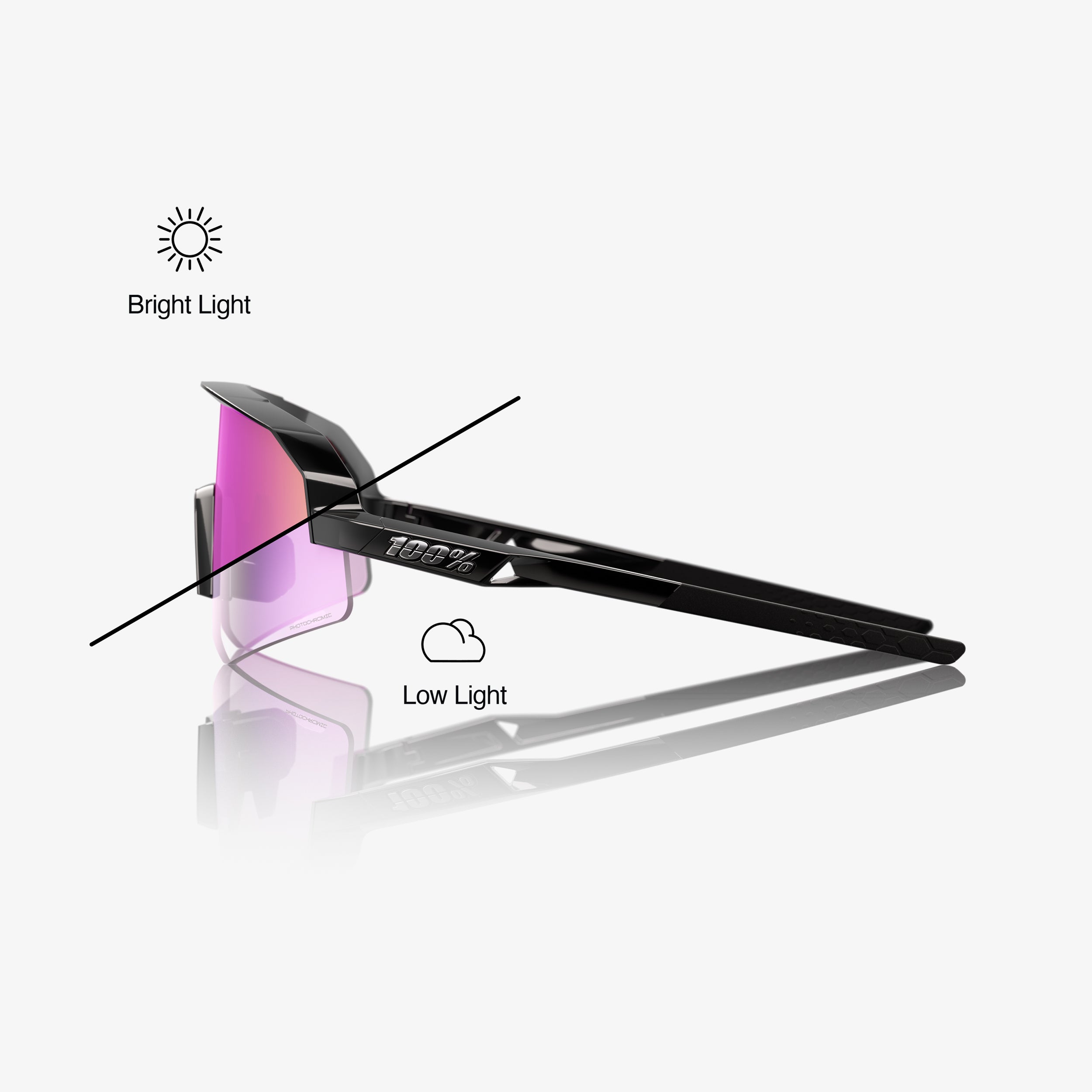 SLENDALE SL - Gloss Black - Photochromic Purple Mirror – 100% SLENDALE SL - Gloss Black - Photochromic Purple Mirror – 100%