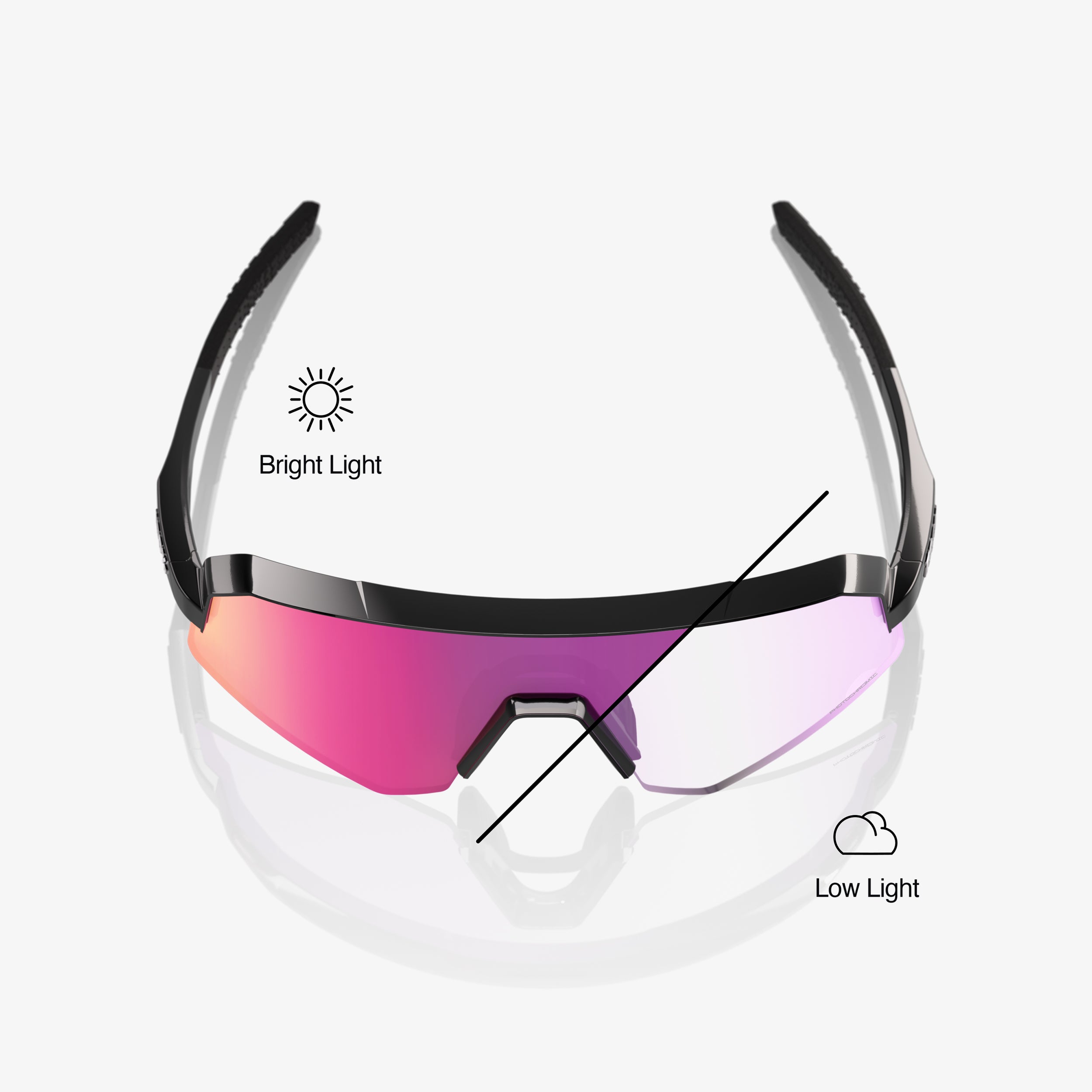 SLENDALE SL - Gloss Black - Photochromic Purple Mirror – 100%