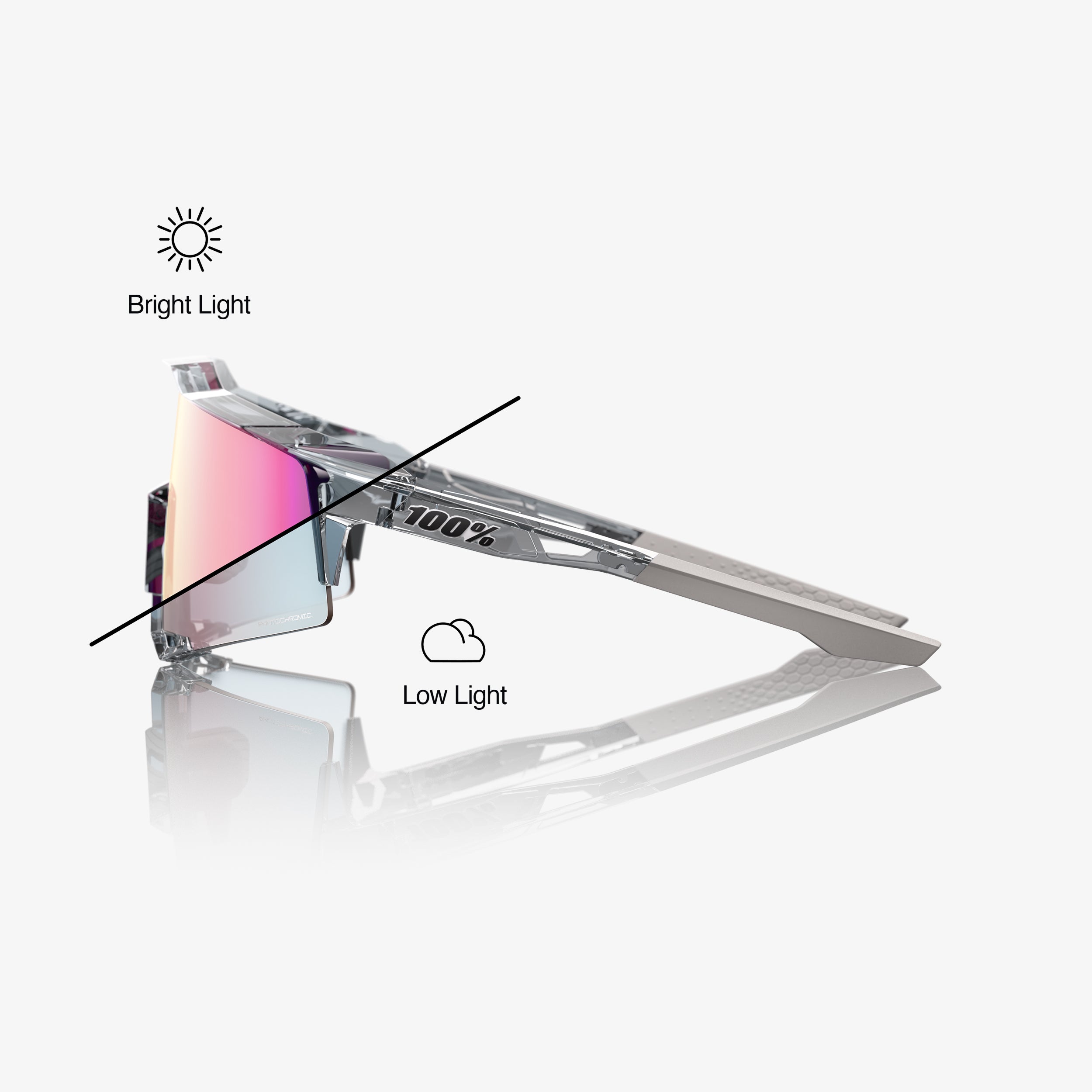 ストーンリボングラス SPEEDCRAFT - Polished Translucent Grey - Rose Gold Mirror