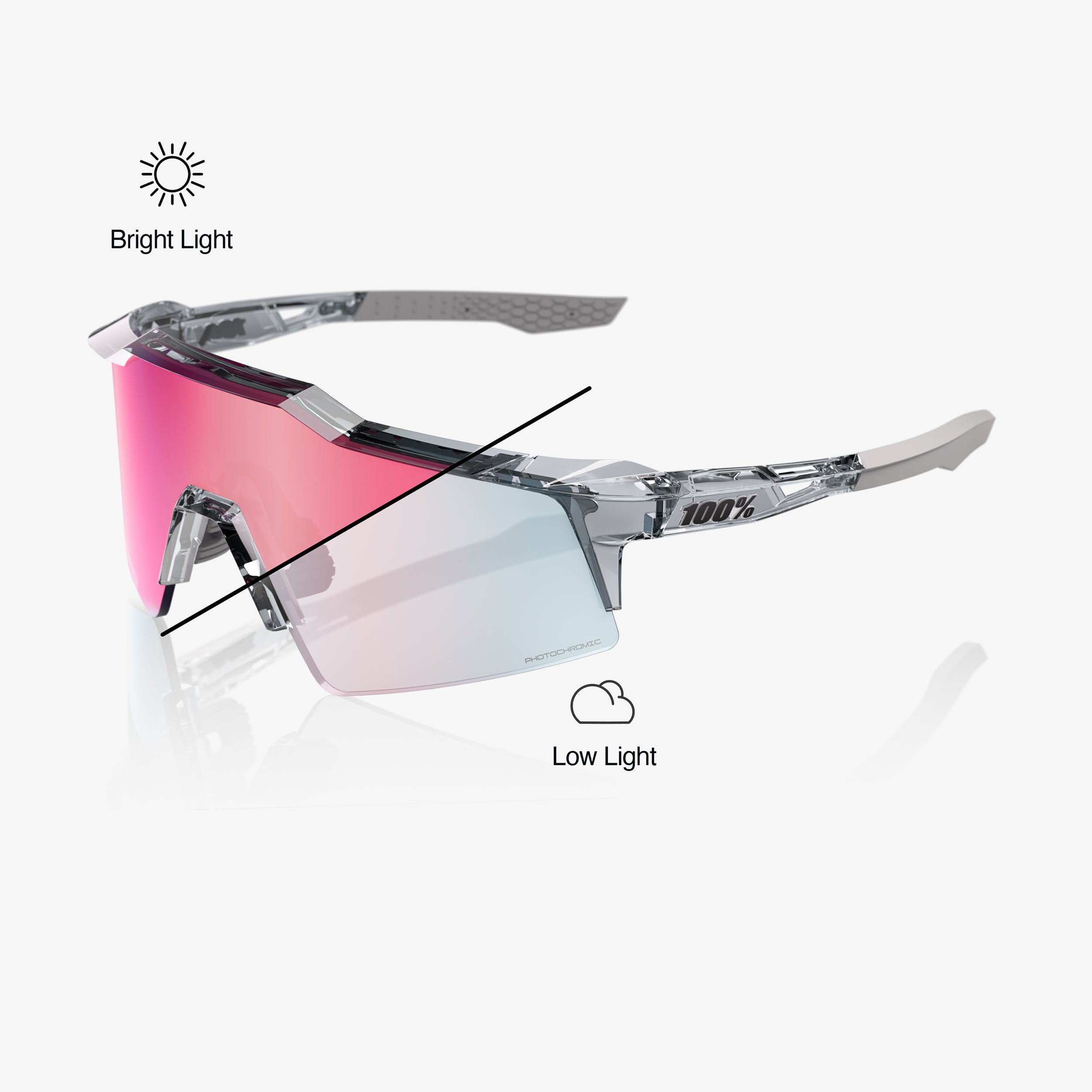 SPEEDCRAFT SL - Polished Translucent Grey - Rose Gold Mirror Photochromic