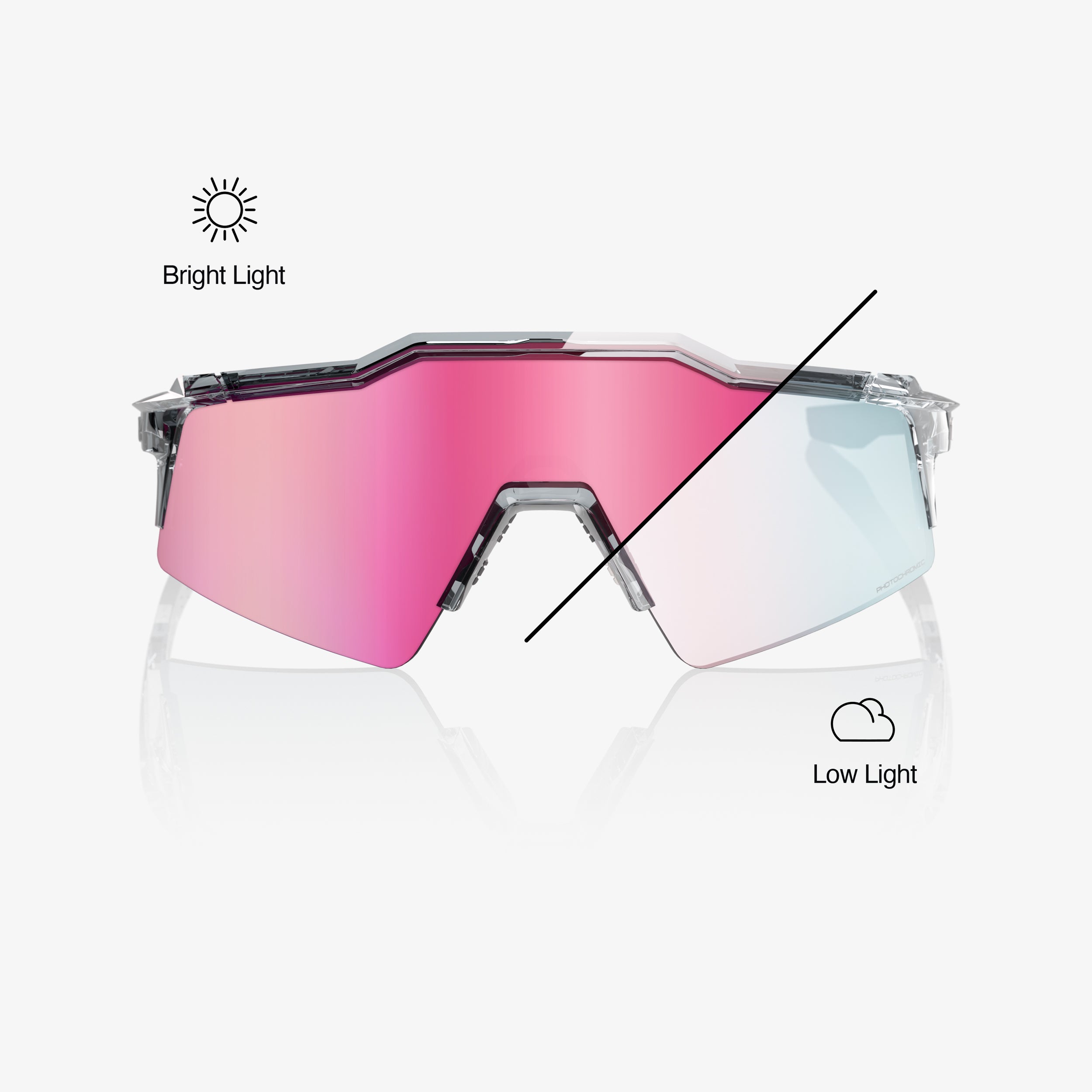 SPEEDCRAFT SL - Polished Translucent Grey - Rose Gold Mirror Photochromic - Secondary