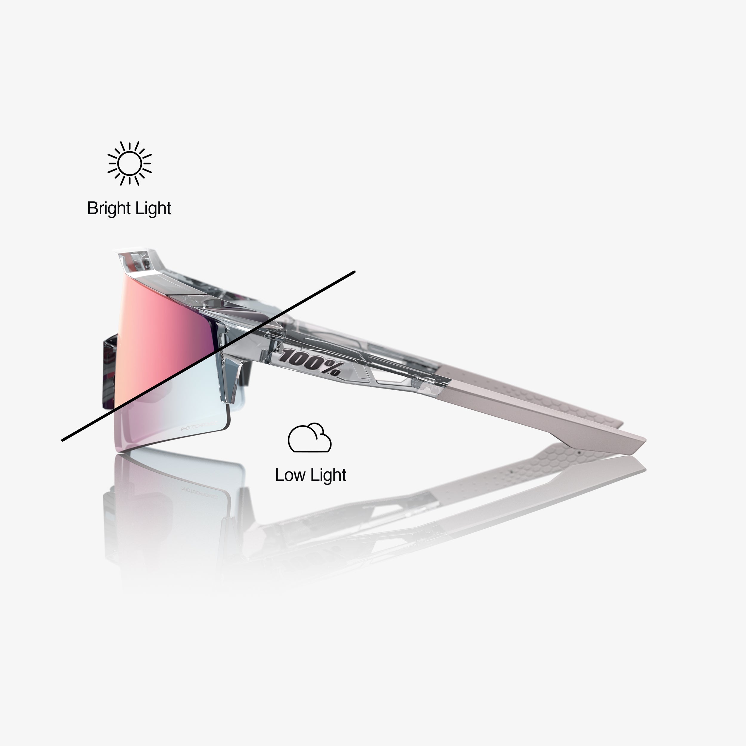 SPEEDCRAFT SL - Polished Translucent Grey - Rose Gold Mirror Photochromic