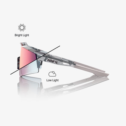 SPEEDCRAFT SL - Polished Translucent Grey - Rose Gold Mirror Photochromic