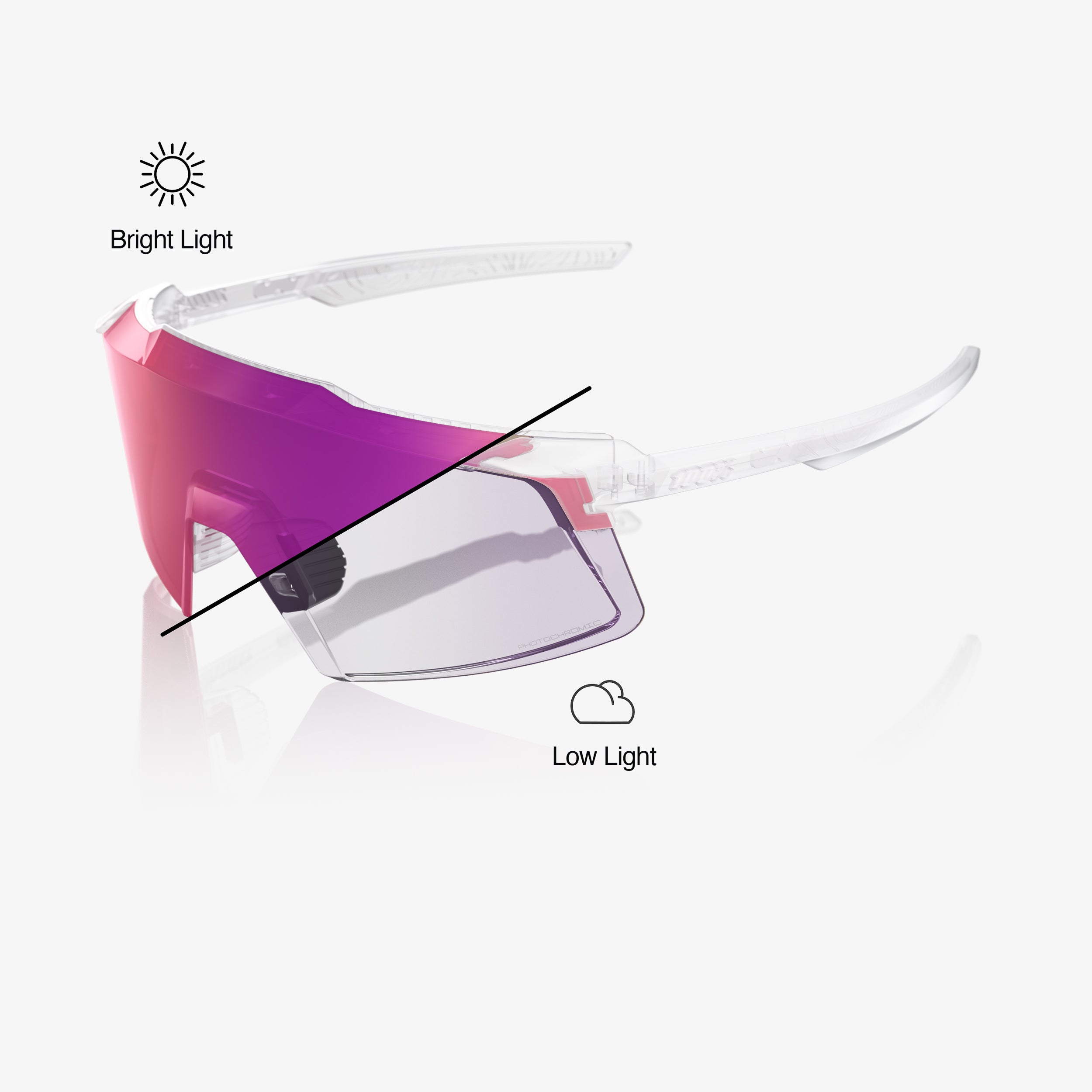 AEROCRAFT Replacement Lens Purple Mirror Photochromic