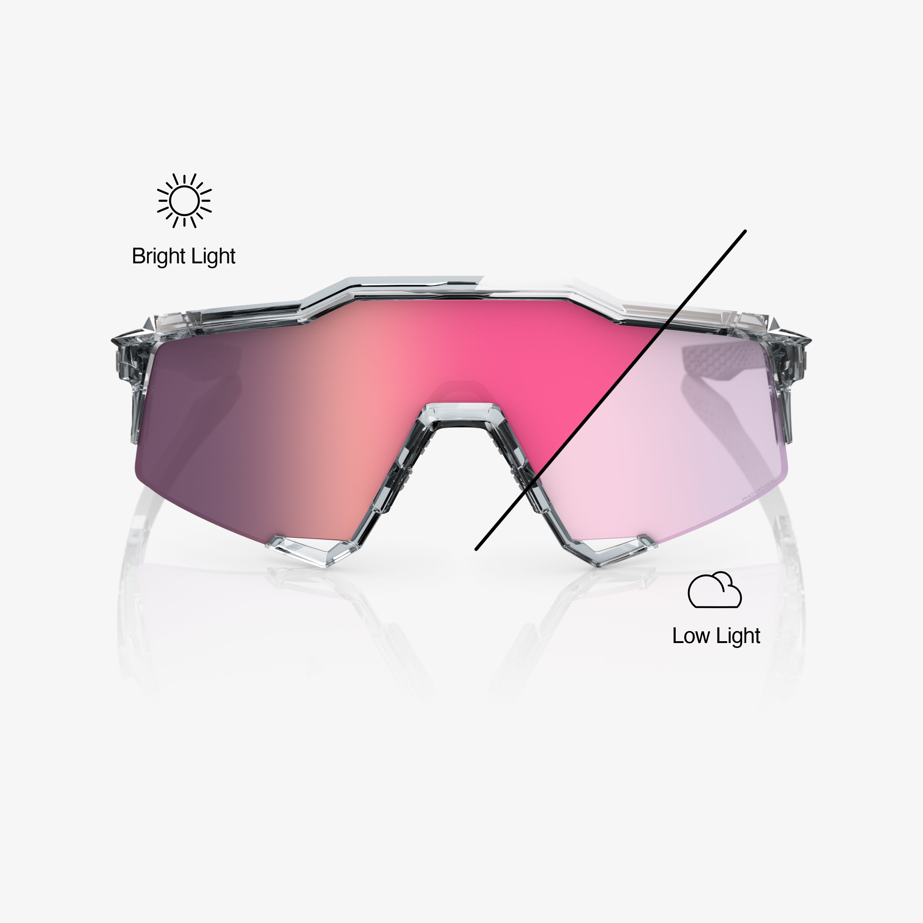 SPEEDCRAFT - Polished Translucent Grey - Rose Gold Mirror Photochromic Lens - Secondary