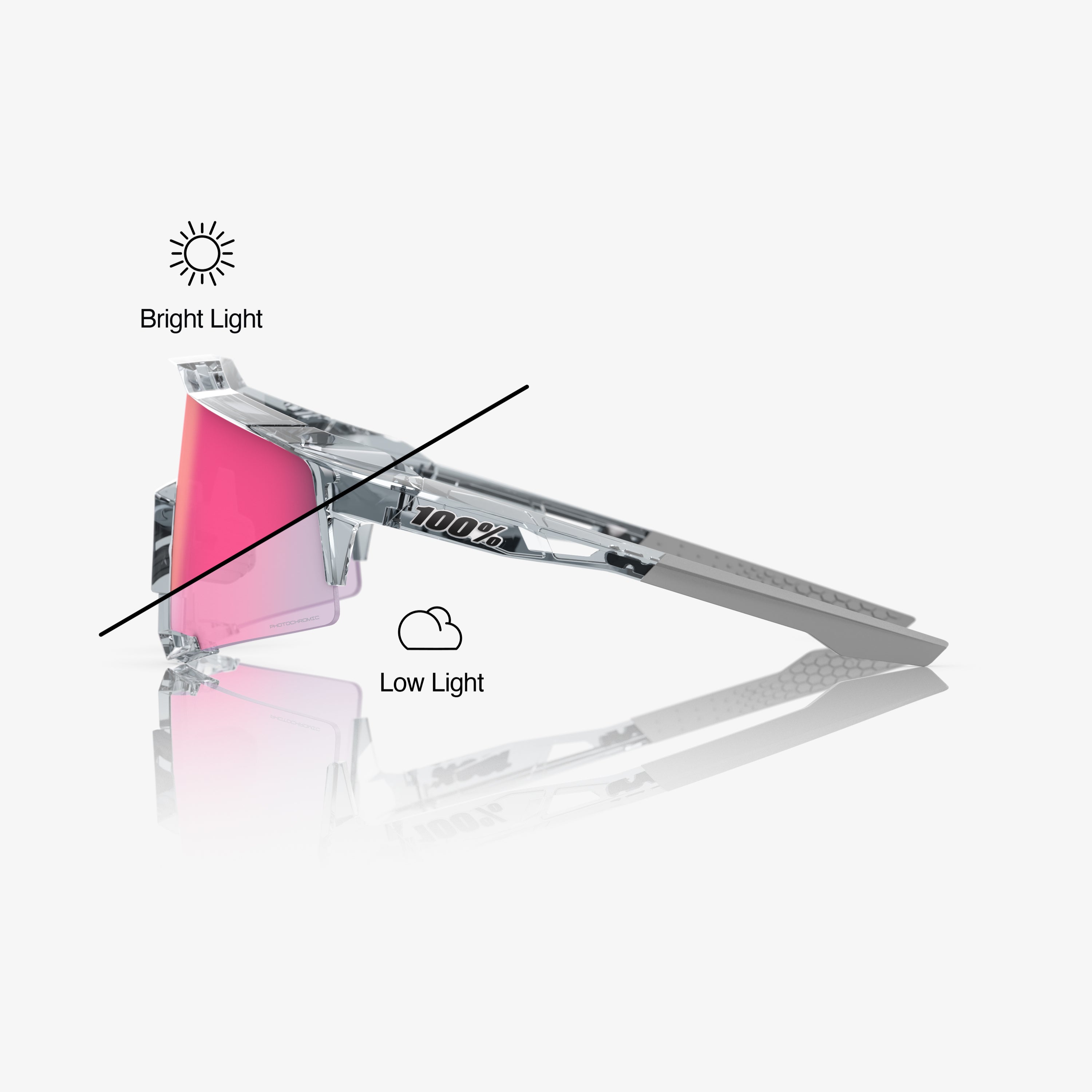 SPEEDCRAFT - Polished Translucent Grey - Rose Gold Mirror