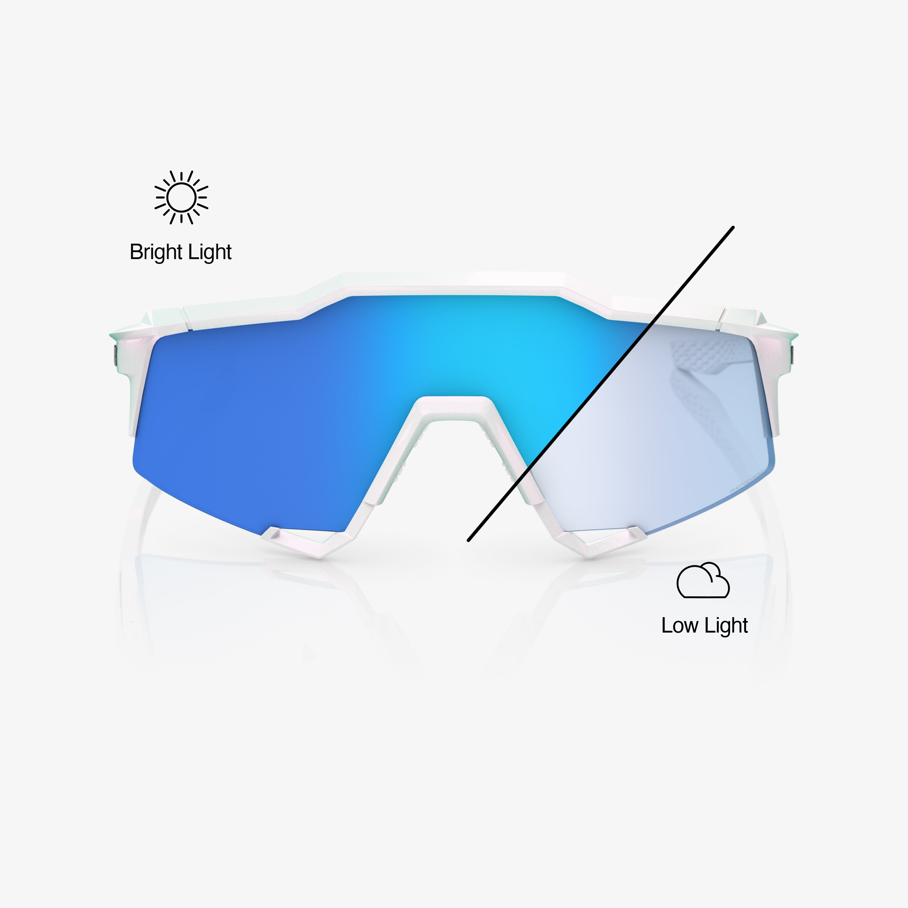 SPEEDCRAFT® - Bastille - Blue Mirror Photochromic - Secondary