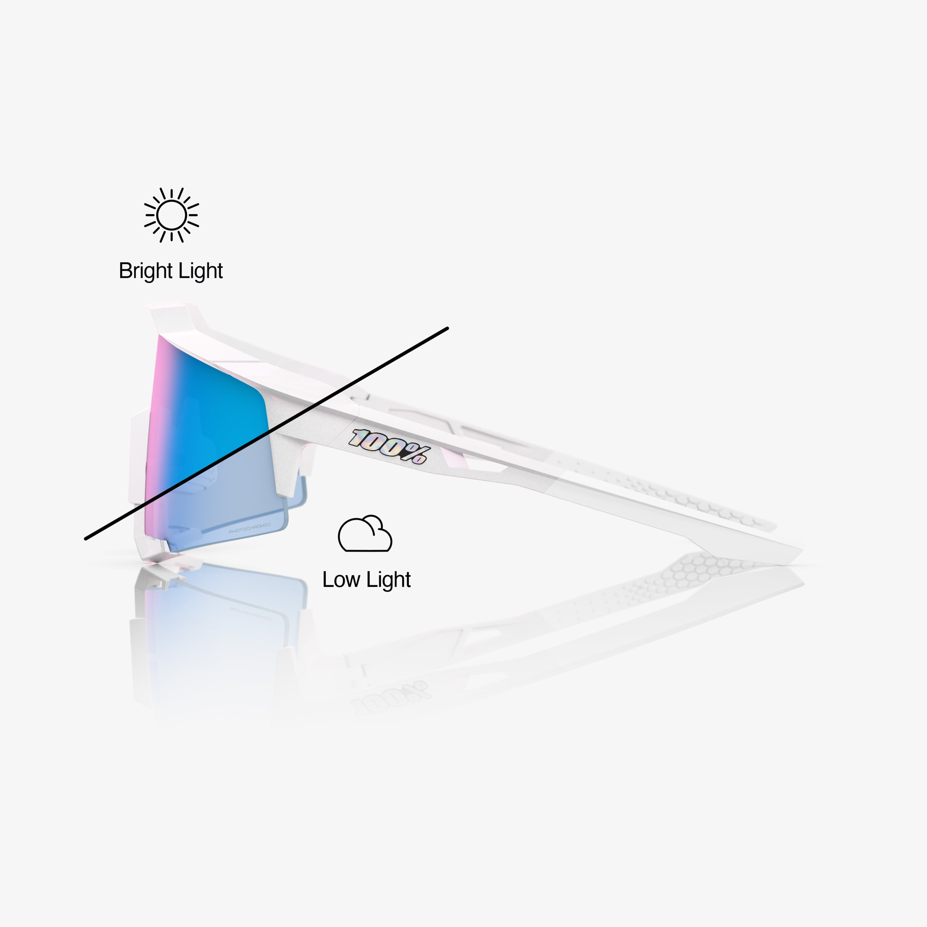 SPEEDCRAFT® - Bastille - Blue Mirror Photochromic – 100%