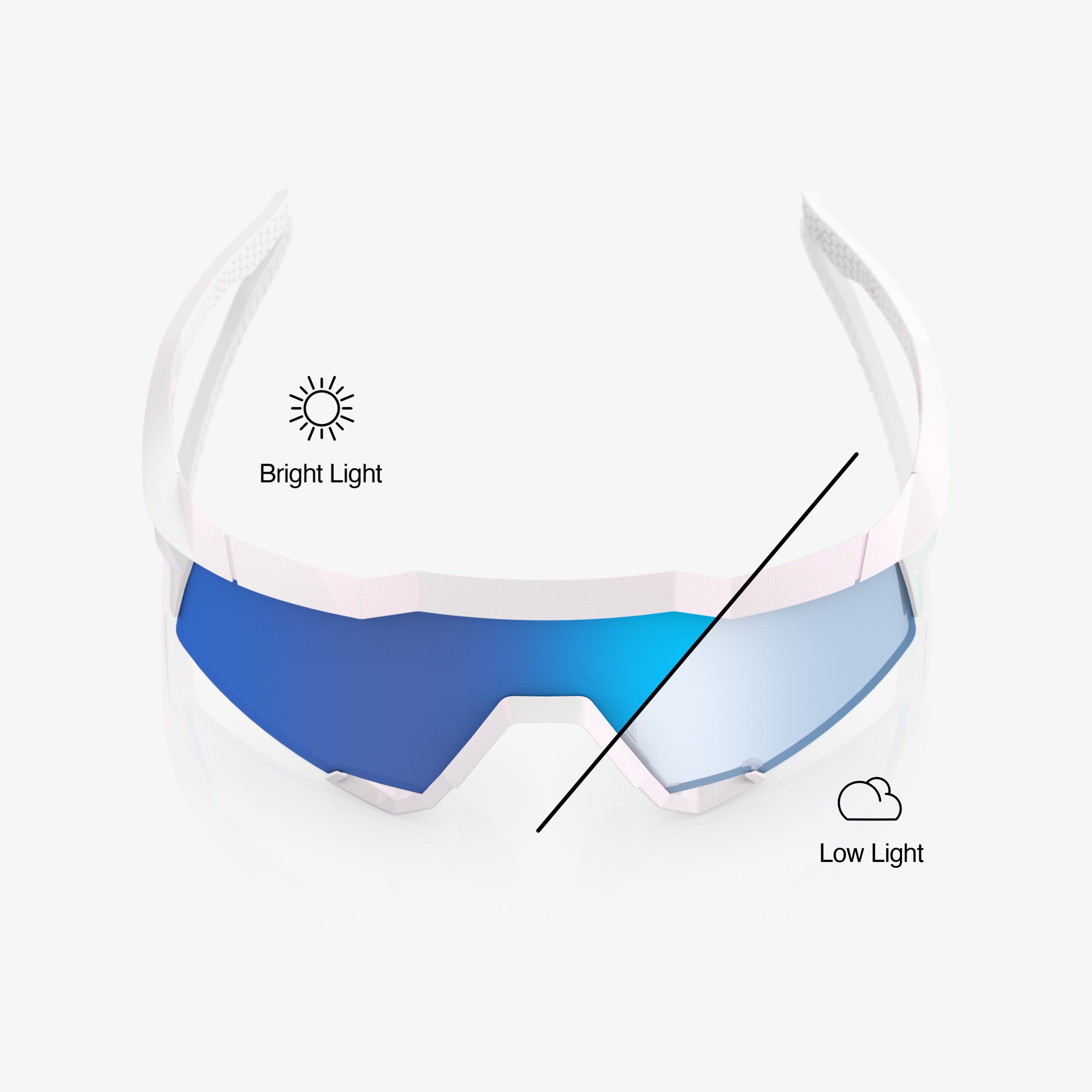 SPEEDCRAFT® - Bastille - Blue Mirror Photochromic – 100%