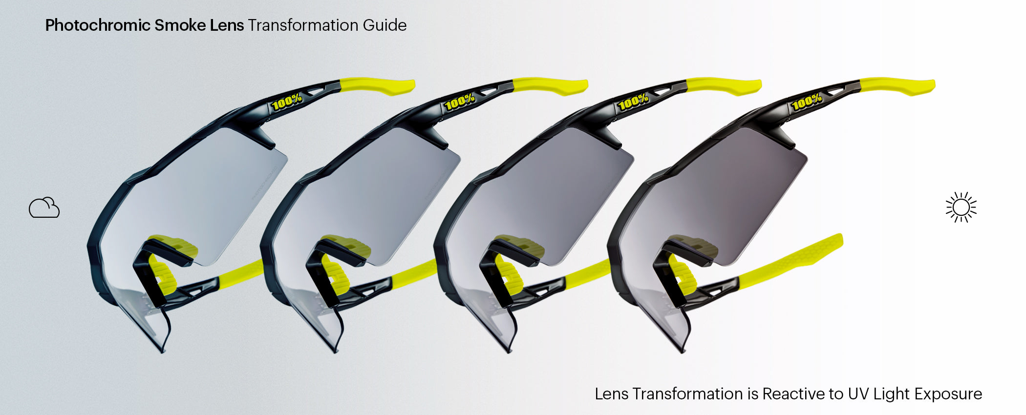 SPEEDTRAP Photochromic Clear/Smoke Replacement Cycling Sunglasses