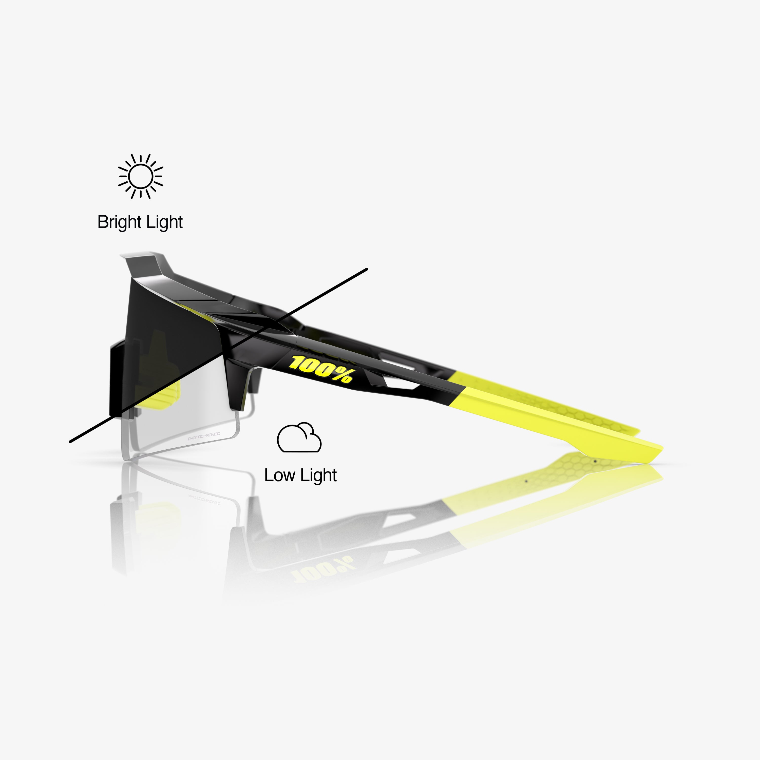 SPEEDCRAFT¨ SL - Gloss Black - Photochromic Lens – 100%