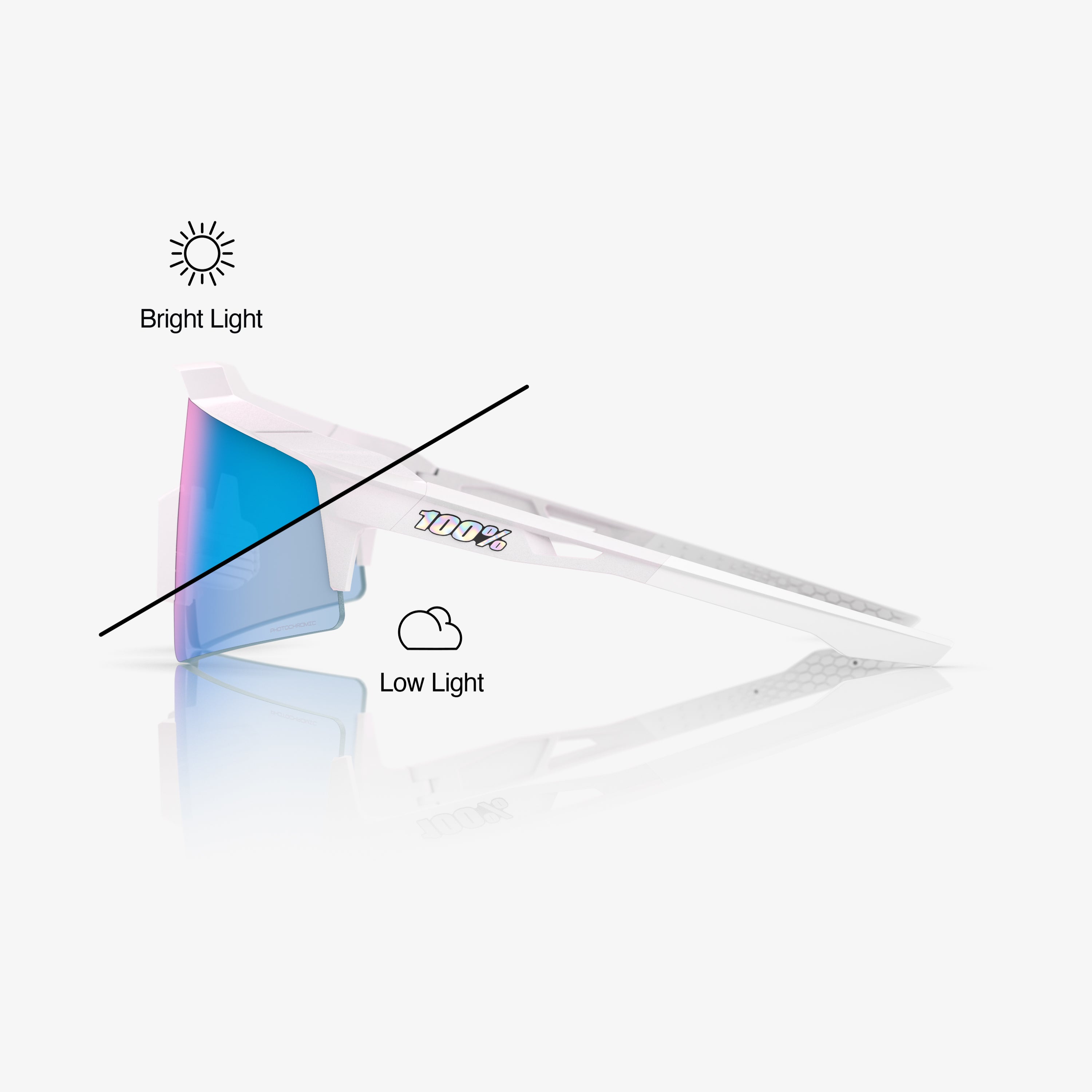 SPEEDCRAFT® SL - Bastille - Blue Mirror Photochromic – 100%