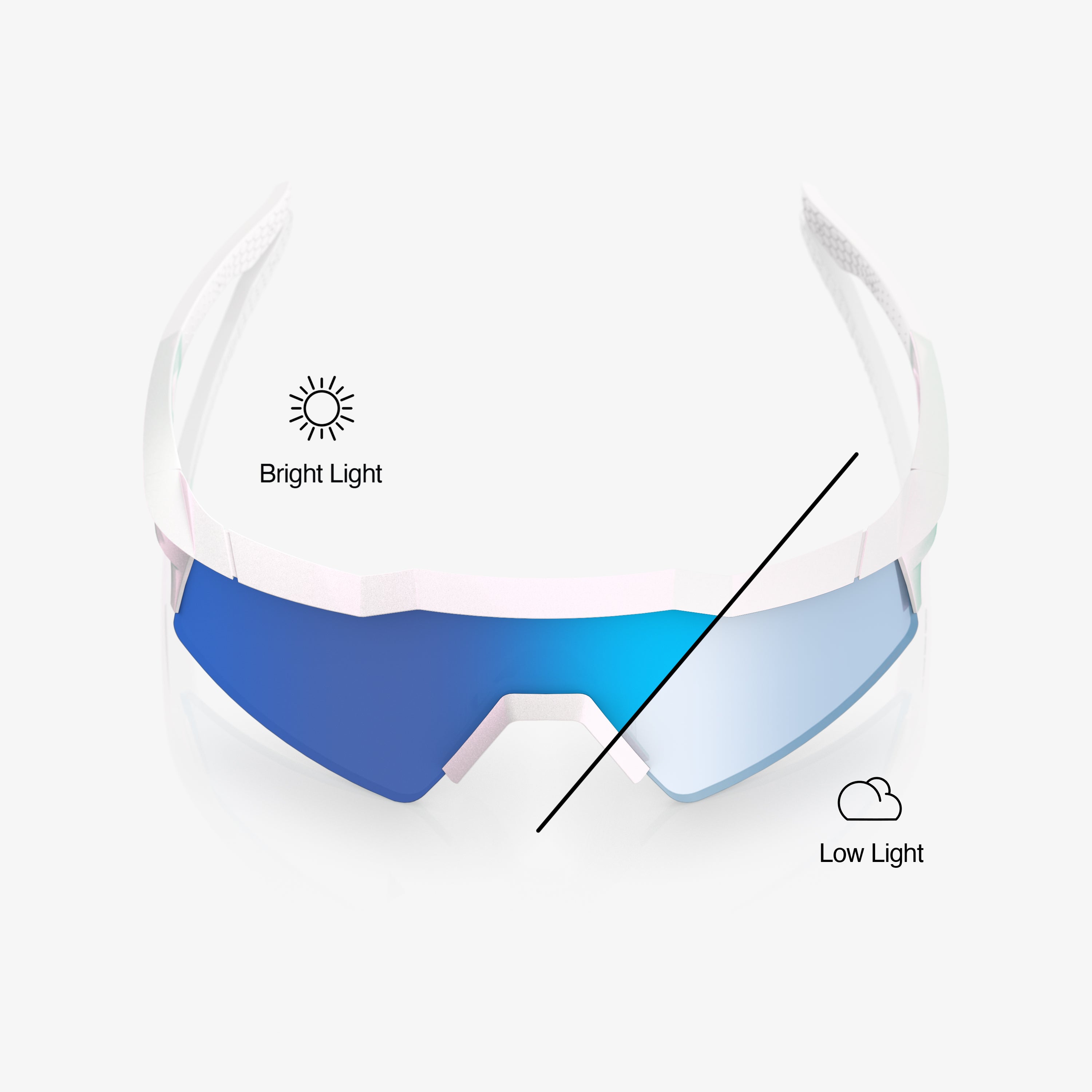 SPEEDCRAFT® SL - Bastille - Blue Mirror Photochromic – 100%