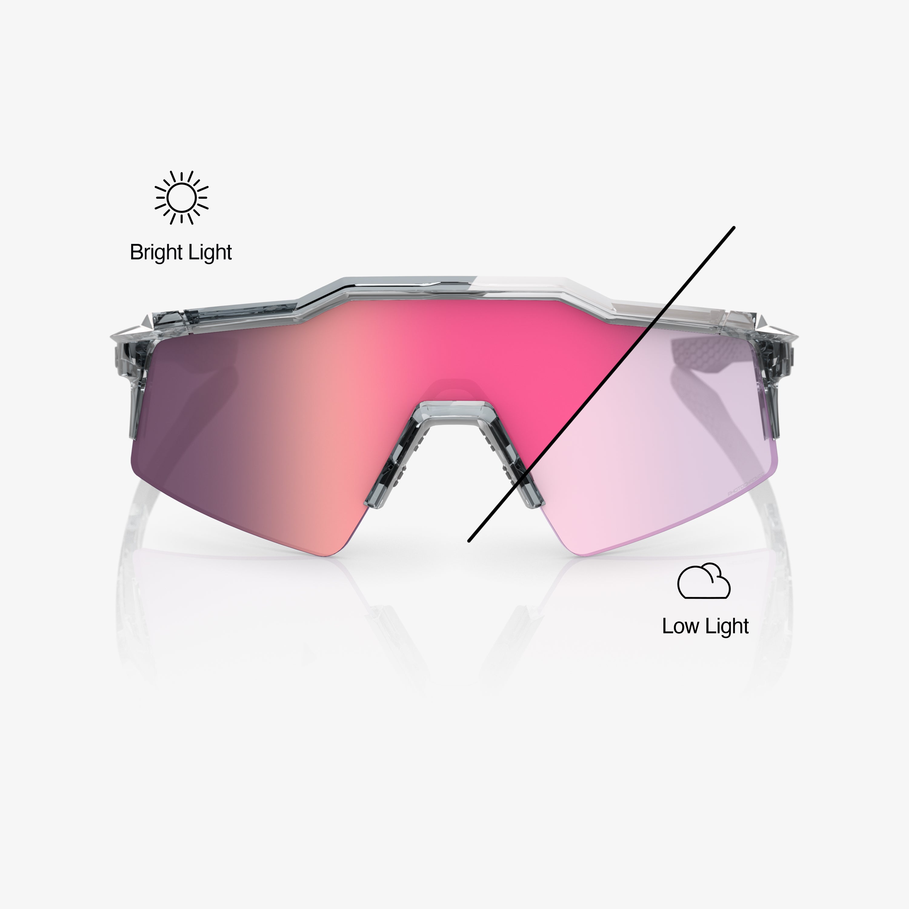 SPEEDCRAFT SL - Polished Translucent Grey - Rose Gold Mirror Photochromic - Secondary