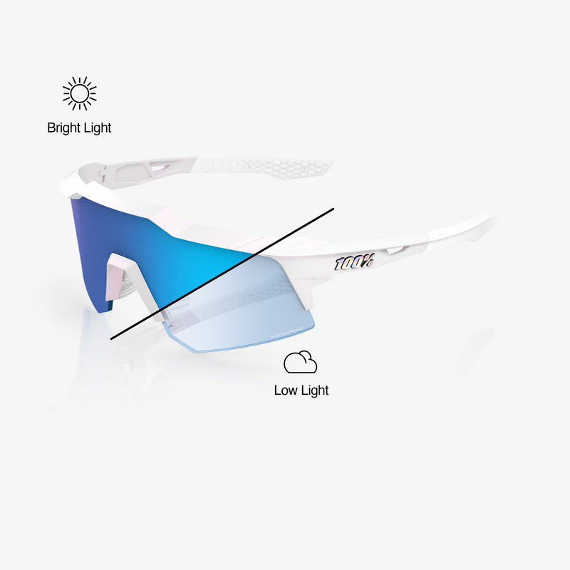Speedcraft® XS