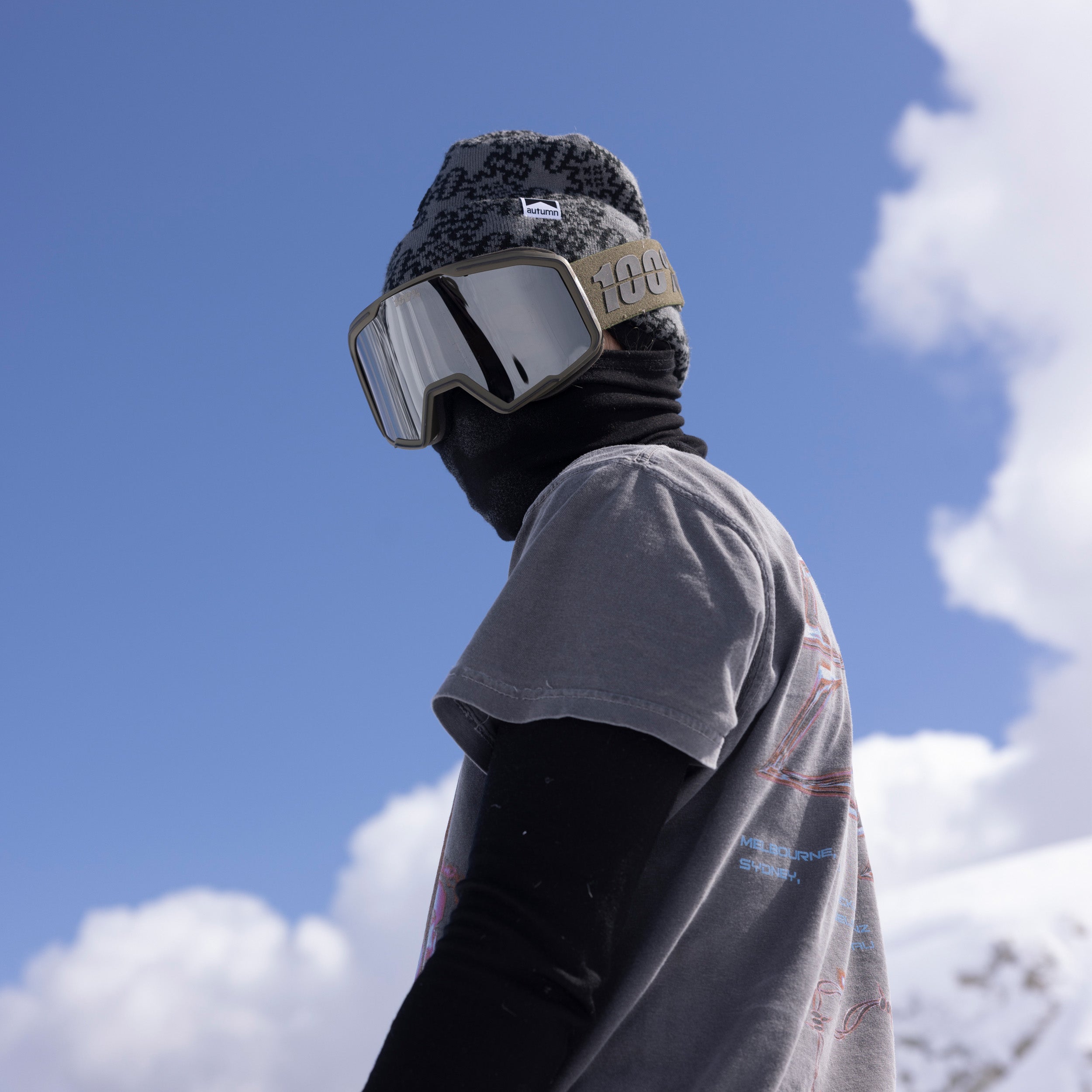 VALNOR II Goggle Fatigue - Secondary